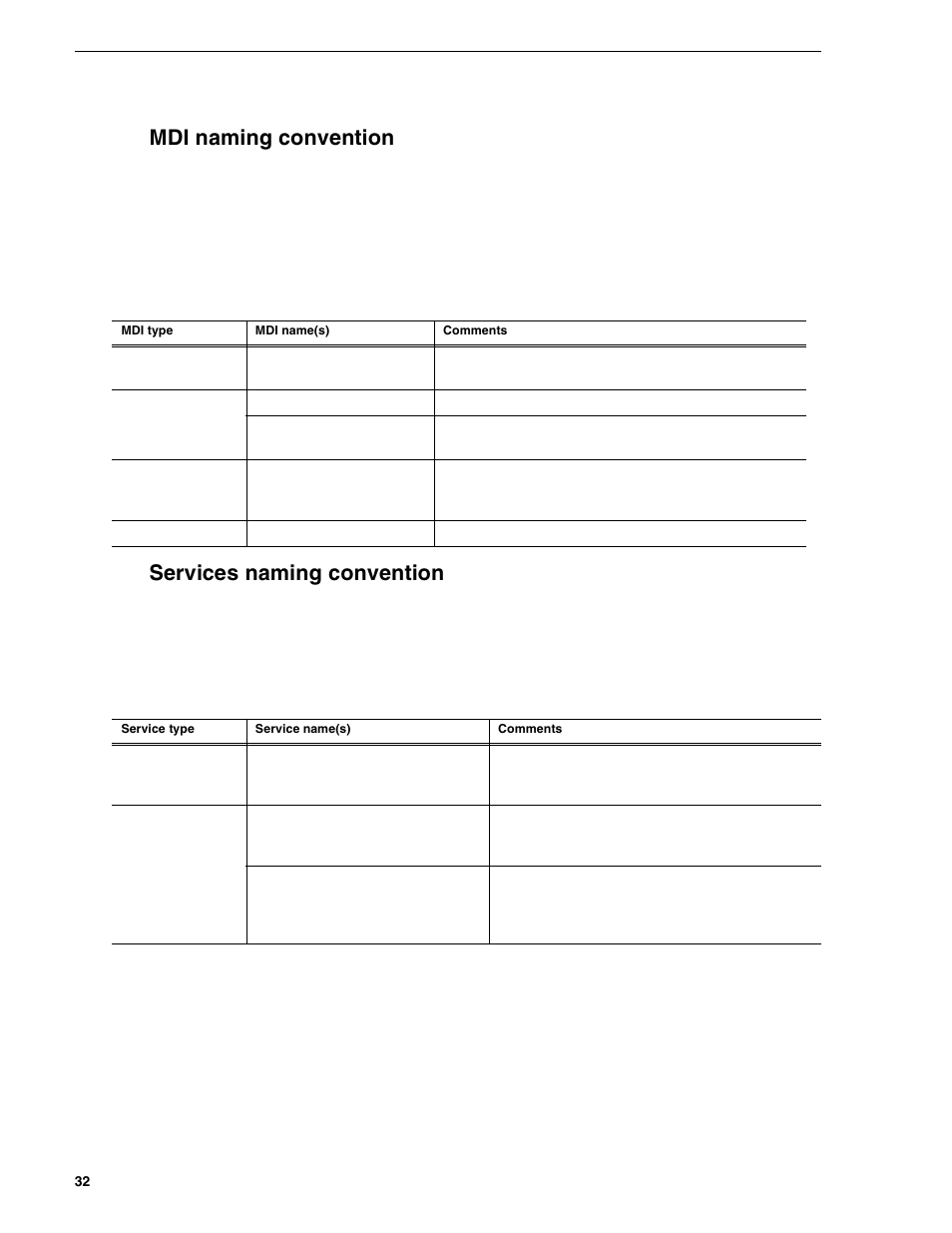 Mdi naming convention, Services naming convention, Mdi naming convention services naming convention | Chapter 3 configuring the newsbrowse system | Grass Valley NewsBrowse Desktop Browsing System Installation v.2.0 User Manual | Page 32 / 142