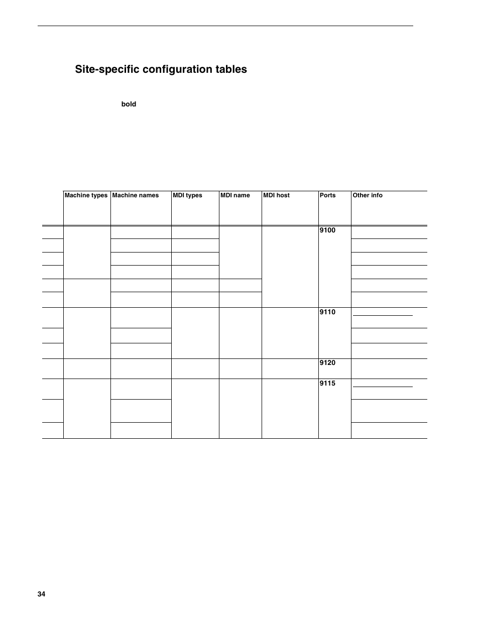 Site-specific configuration tables, Chapter 3 configuring the newsbrowse system | Grass Valley NewsBrowse Desktop Browsing System Installation v.2.0 User Manual | Page 34 / 142