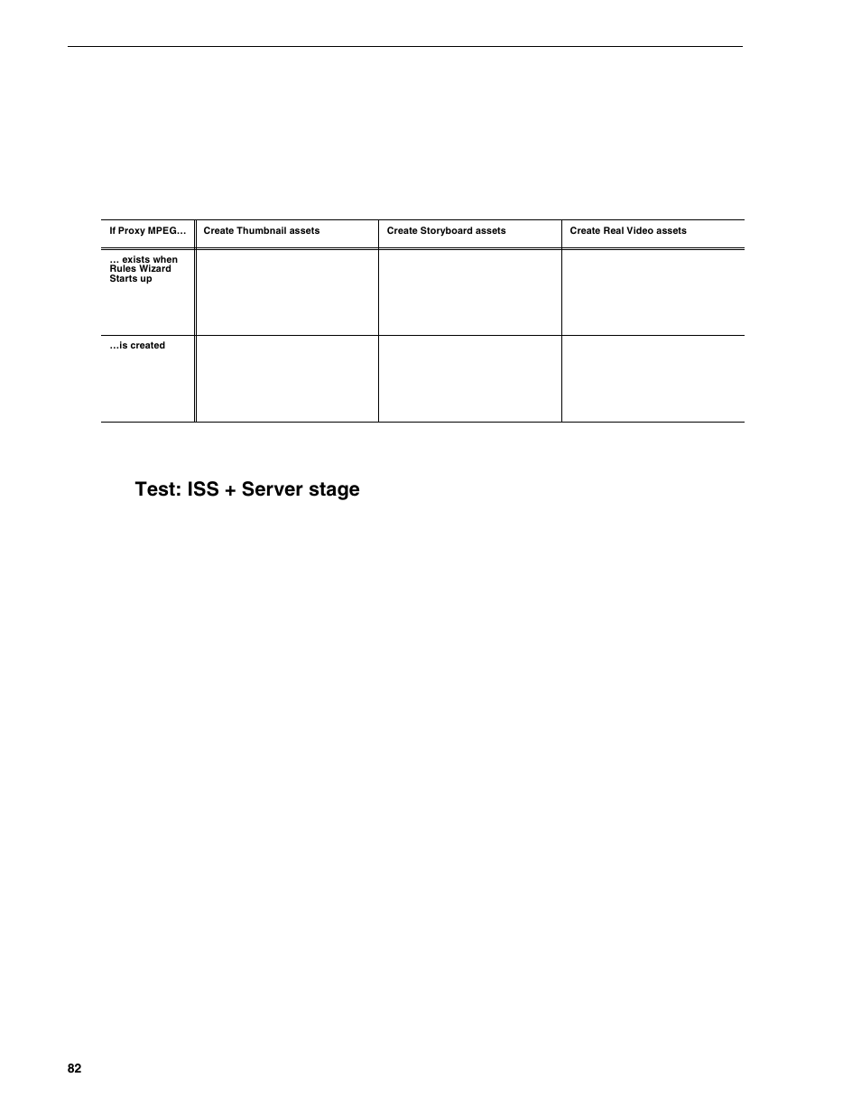 Test: iss + server stage | Grass Valley NewsBrowse Desktop Browsing System Installation v.2.0 User Manual | Page 82 / 142