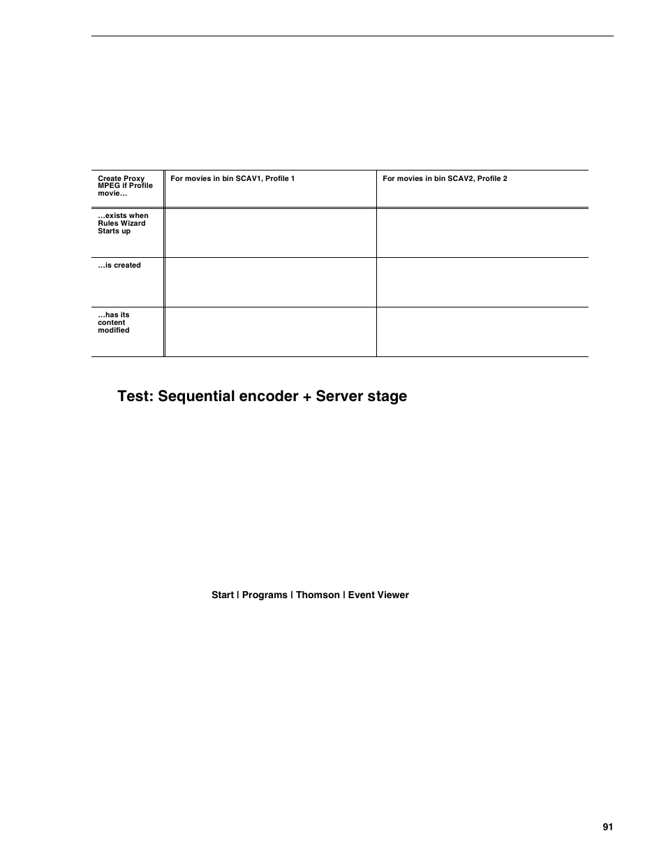 Test: sequential encoder + server stage | Grass Valley NewsBrowse Desktop Browsing System Installation v.2.0 User Manual | Page 91 / 142