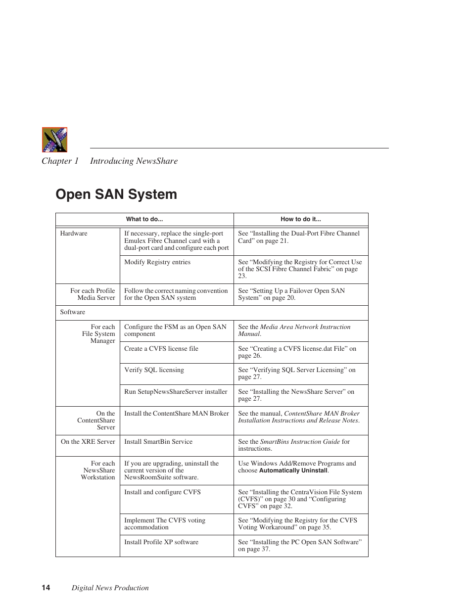 Open san system, Chapter 1 introducing newsshare | Grass Valley NewsShare v.5.5 User Manual | Page 16 / 114