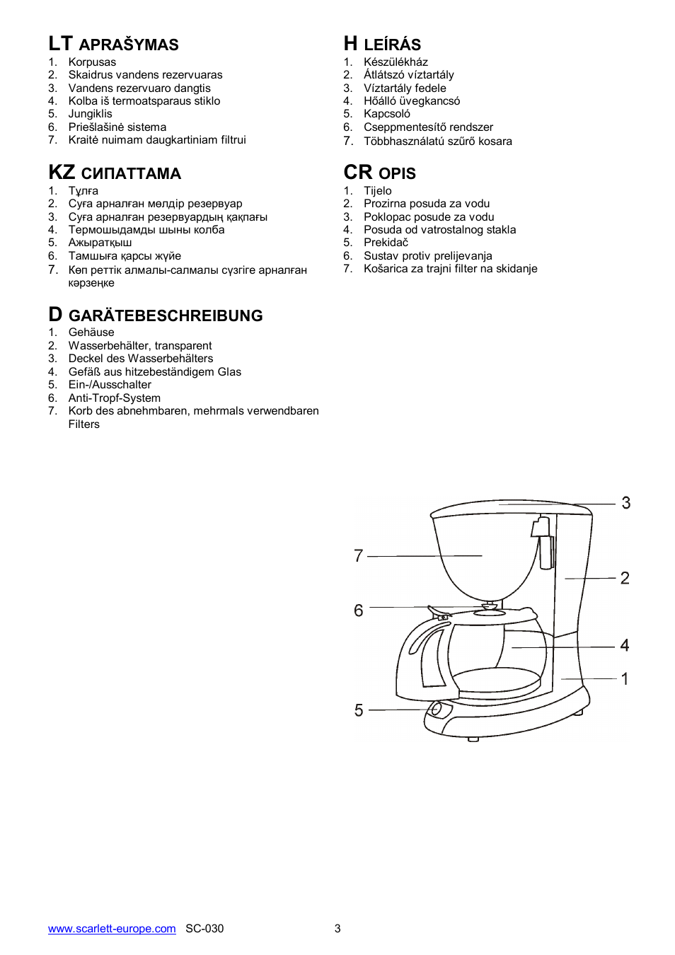 Kz cr | Scarlett SC-030 User Manual | Page 3 / 20