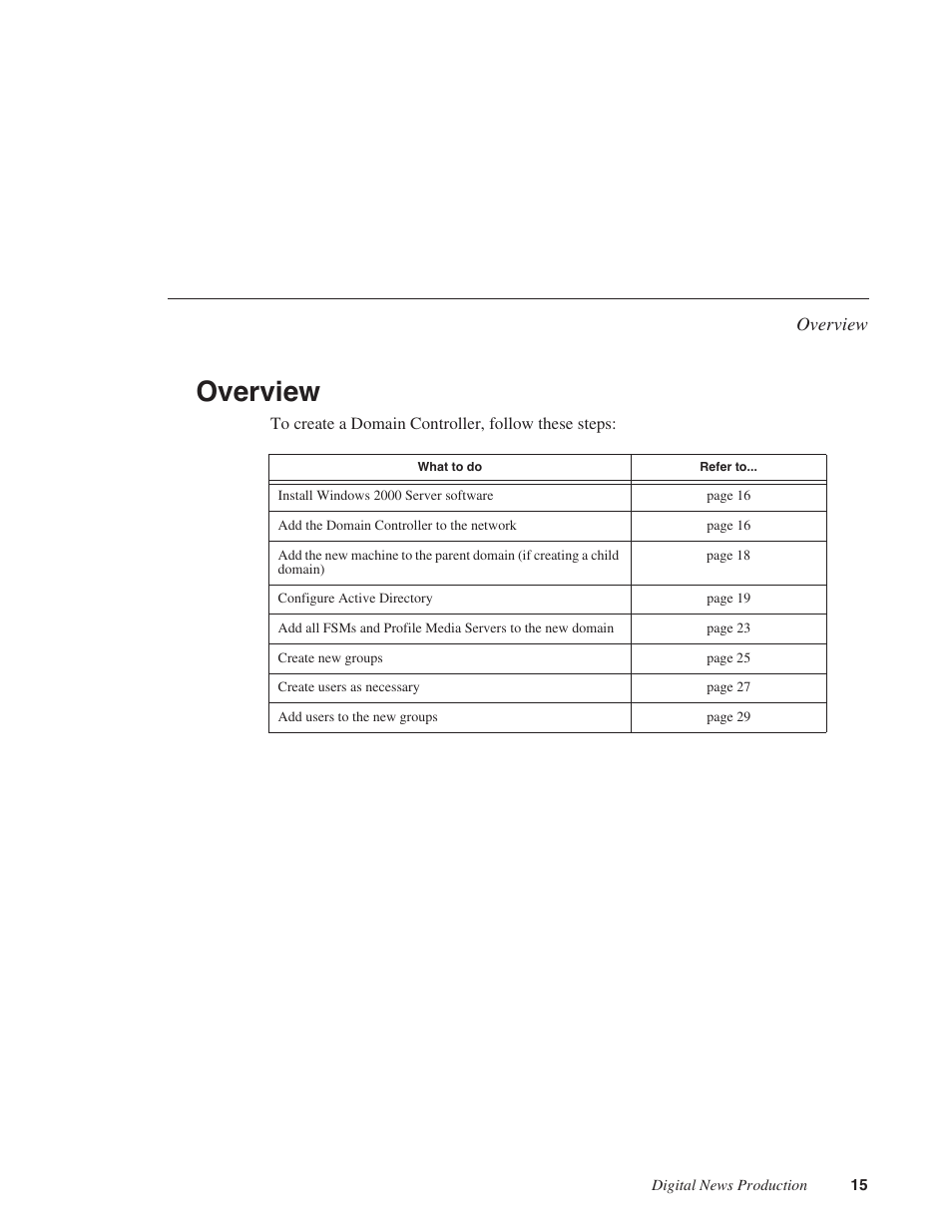 Overview, Step 2, Setting up a domain controller | Grass Valley Open SAN Security v.5.1 User Manual | Page 17 / 56