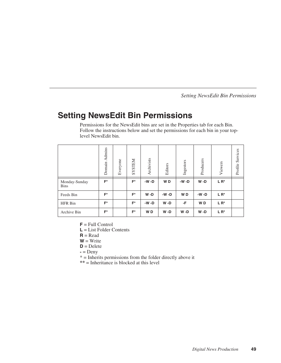 Setting newsedit bin permissions | Grass Valley Open SAN Security v.5.1 User Manual | Page 51 / 56