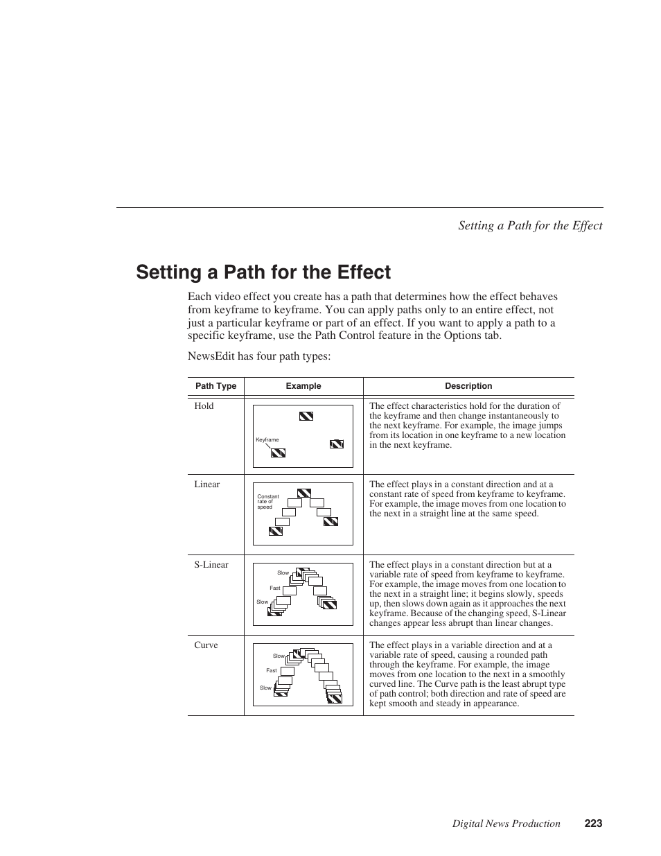 Setting a path for the effect | Grass Valley NewsEdit XT v.5.5 User Manual | Page 225 / 354