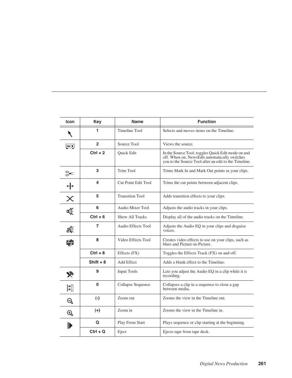 Grass Valley NewsEdit XT v.5.5 User Manual | Page 263 / 354