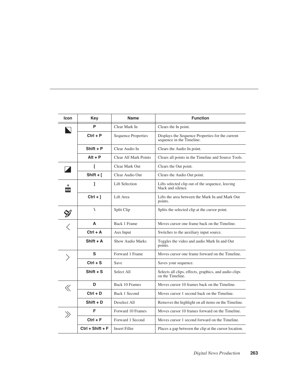 Grass Valley NewsEdit XT v.5.5 User Manual | Page 265 / 354