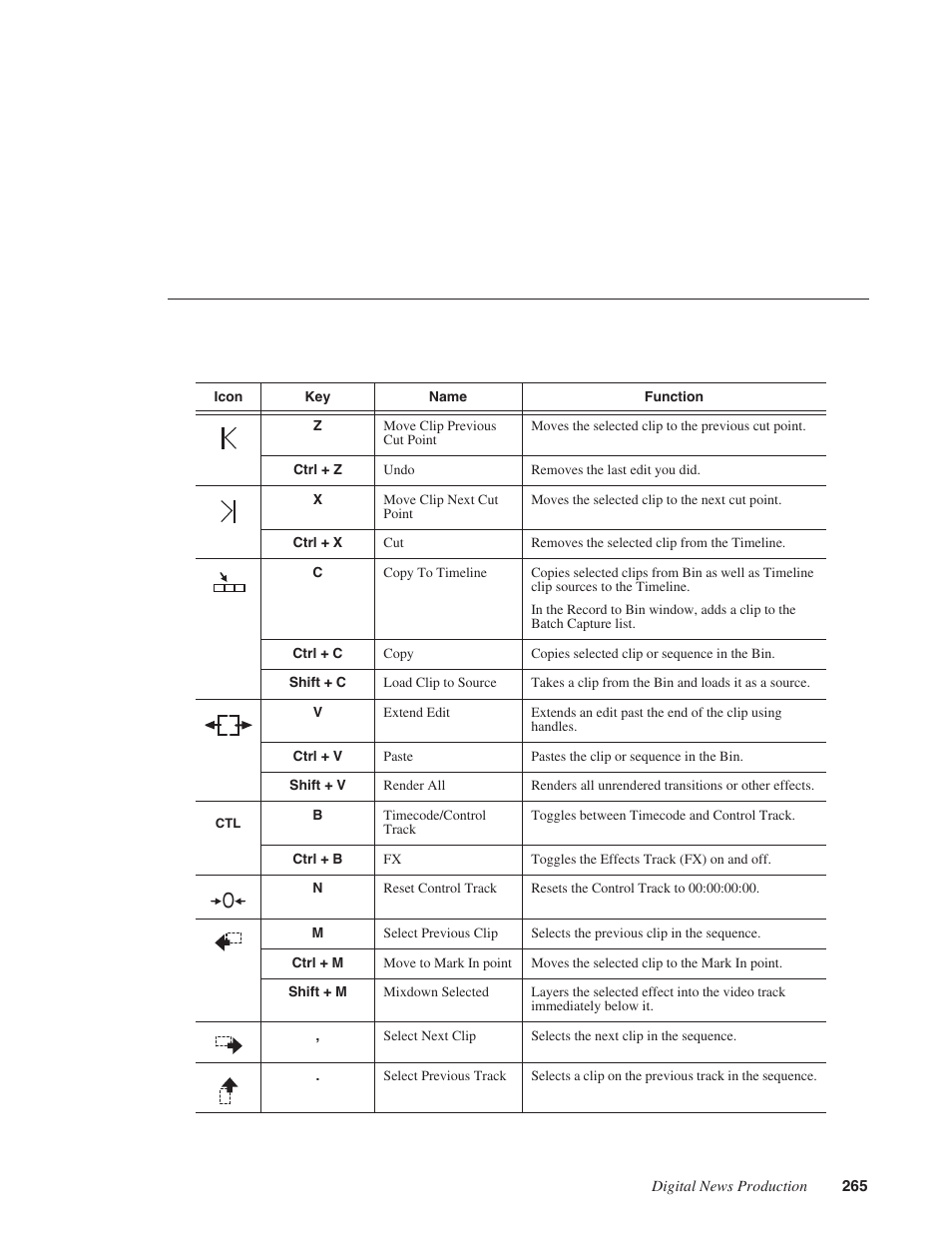 Grass Valley NewsEdit XT v.5.5 User Manual | Page 267 / 354