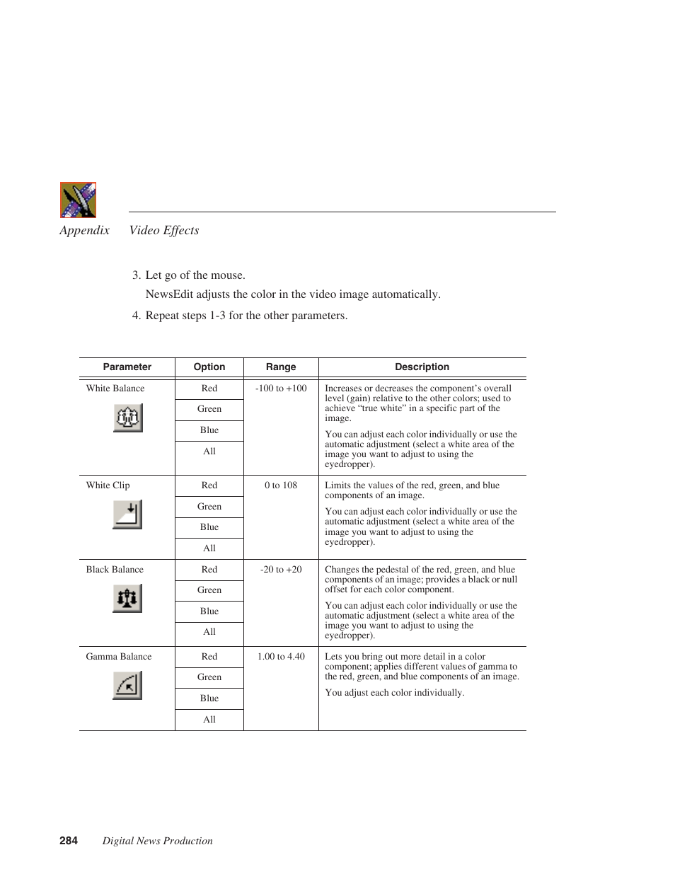 Appendix video effects | Grass Valley NewsEdit XT v.5.5 User Manual | Page 286 / 354