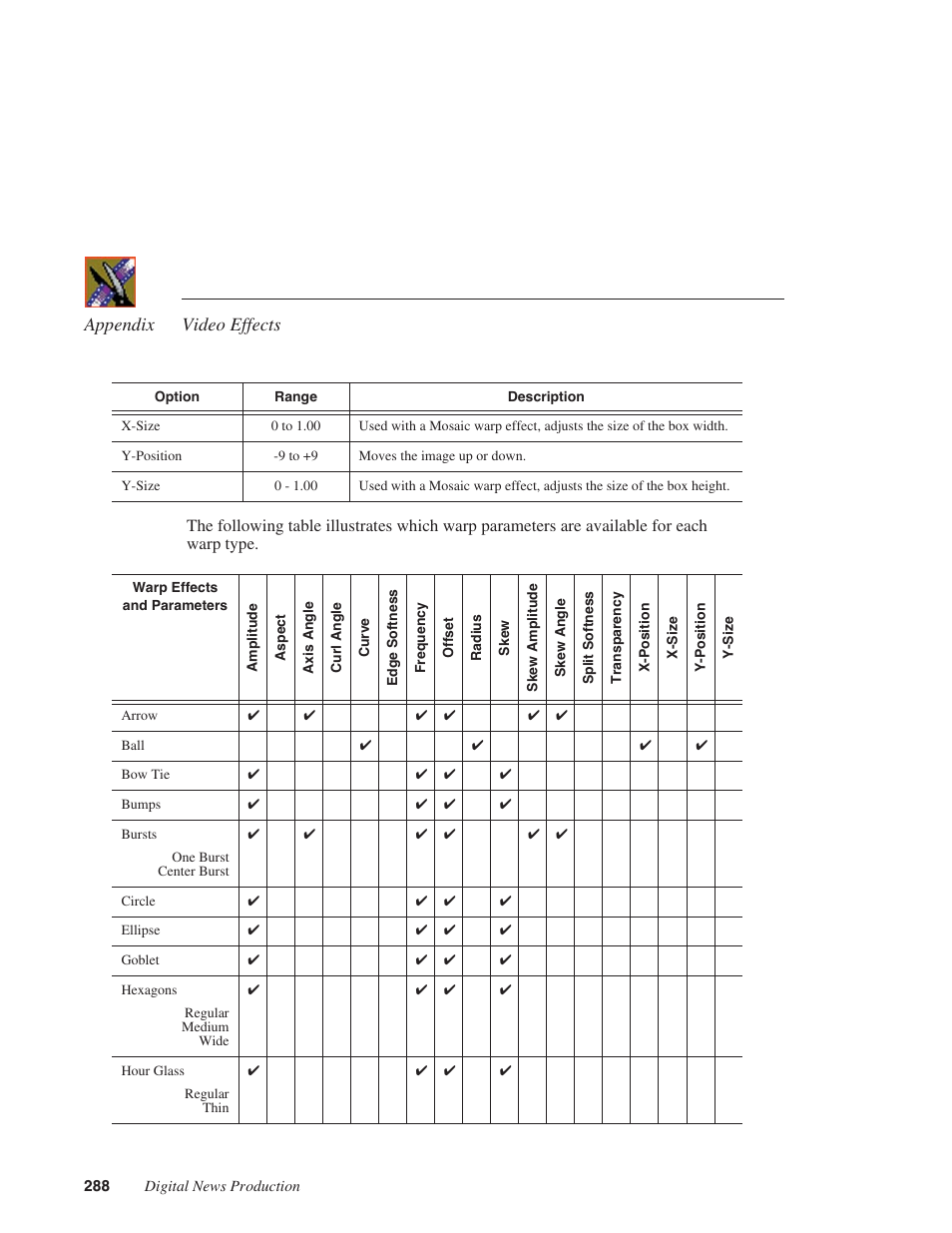 Appendix video effects | Grass Valley NewsEdit XT v.5.5 User Manual | Page 290 / 354