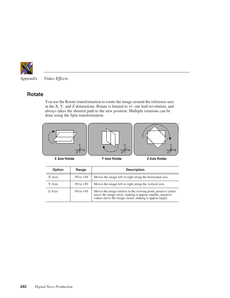 Rotate | Grass Valley NewsEdit XT v.5.5 User Manual | Page 294 / 354