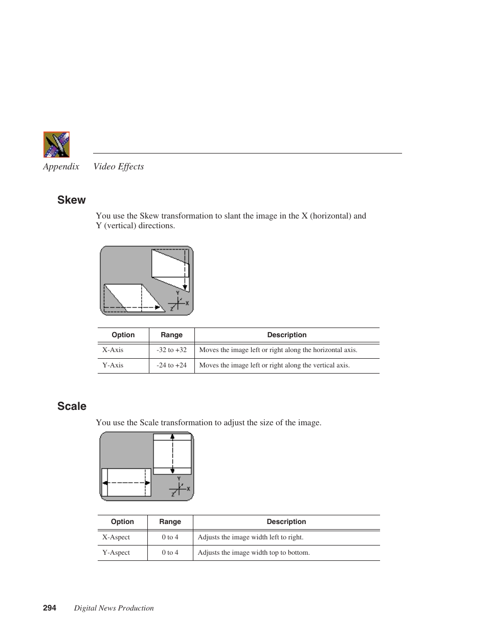 Skew, Scale | Grass Valley NewsEdit XT v.5.5 User Manual | Page 296 / 354