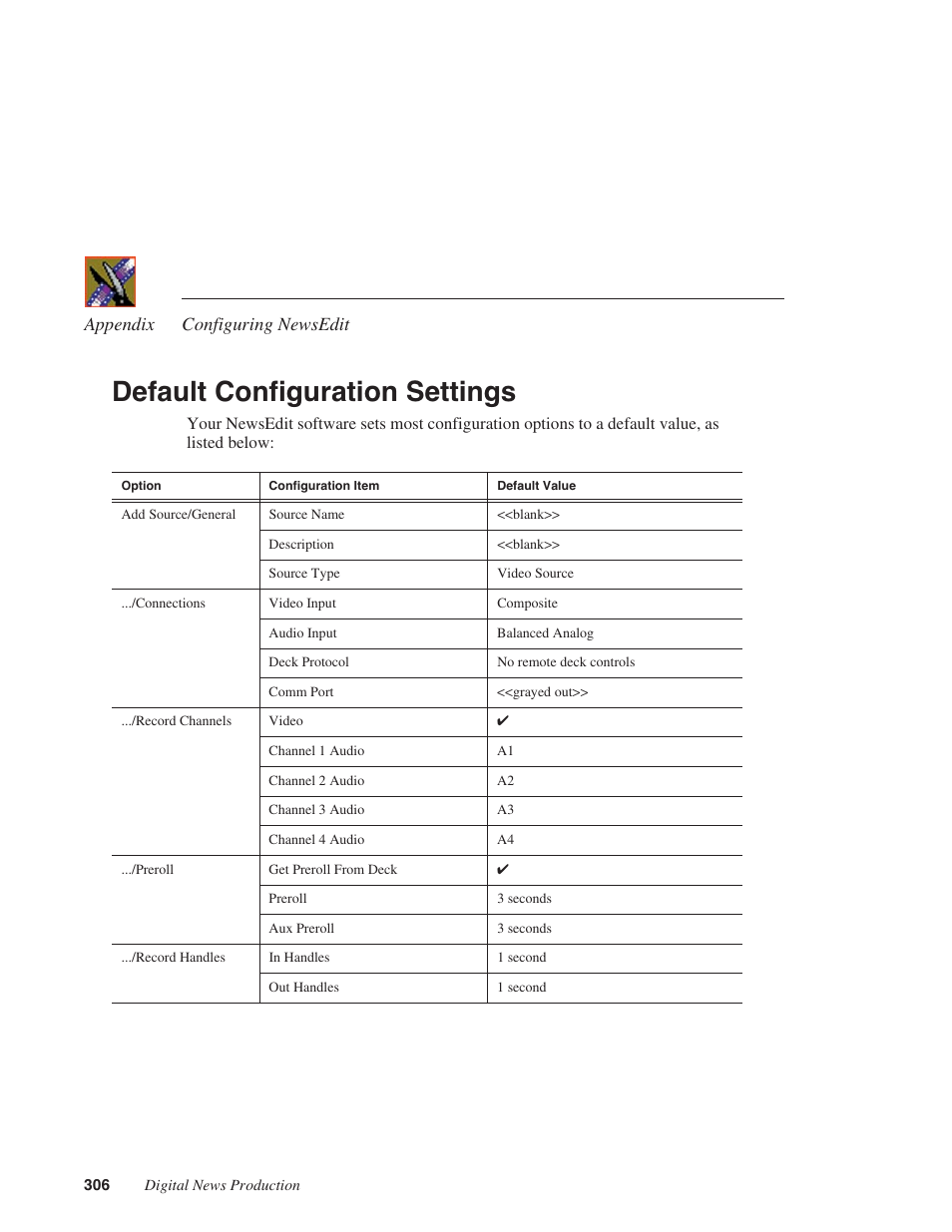 Default configuration settings, Appendix configuring newsedit | Grass Valley NewsEdit XT v.5.5 User Manual | Page 308 / 354