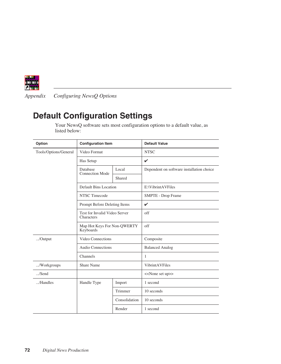 Default configuration settings, Appendix configuring newsq options | Grass Valley NewsQ v.5.5 User Manual | Page 74 / 100