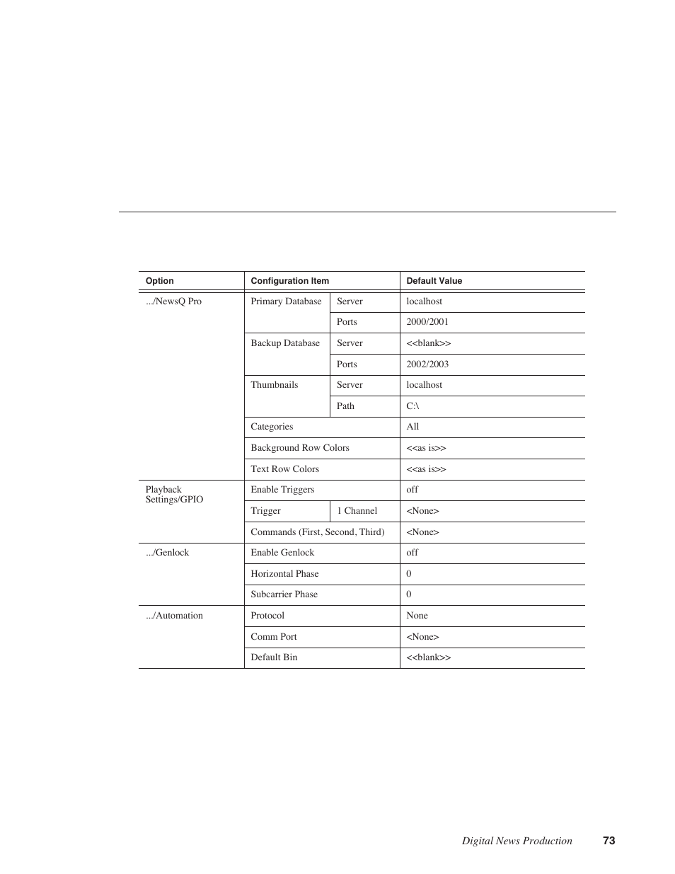 Grass Valley NewsQ v.5.5 User Manual | Page 75 / 100