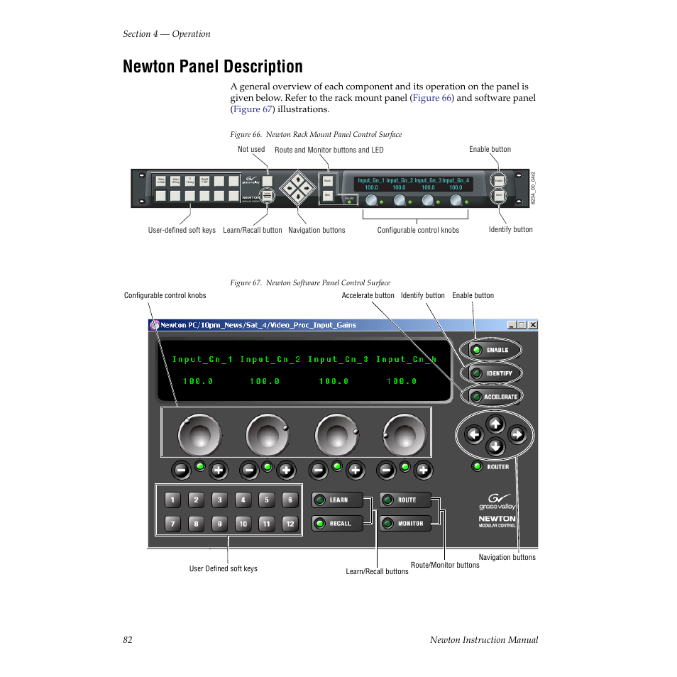 Newton panel description | Grass Valley Newton Modular Control System v.2.0 User Manual | Page 82 / 118