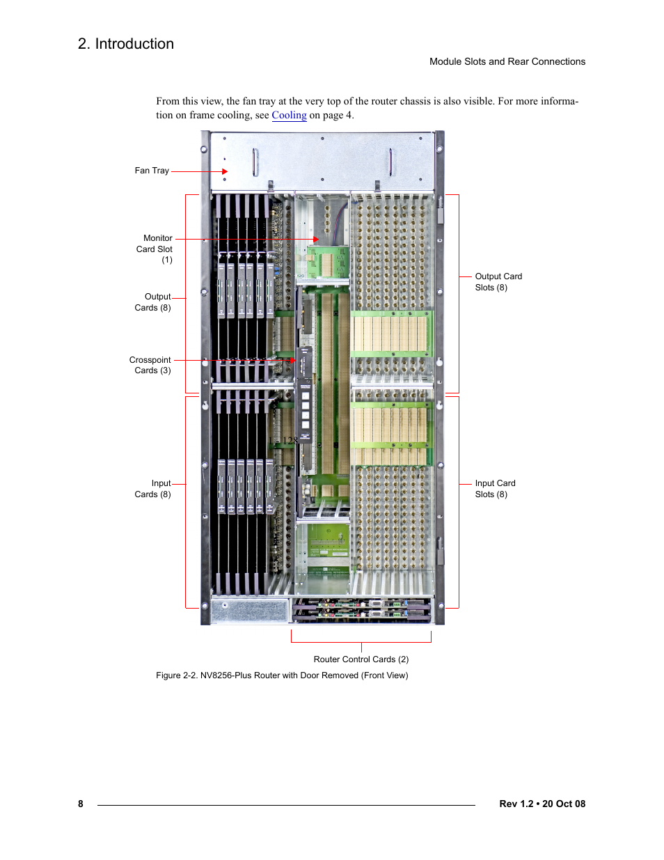 Introduction | Grass Valley NV8256-Plus v.1.2 User Manual | Page 18 / 90