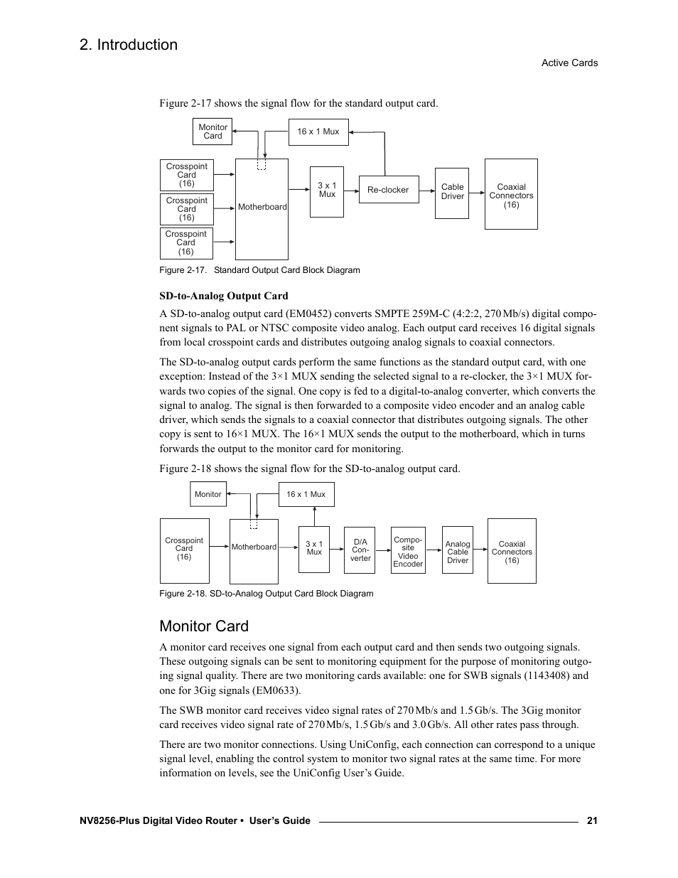 Monitor card, Introduction | Grass Valley NV8256-Plus v.1.2 User Manual | Page 31 / 90