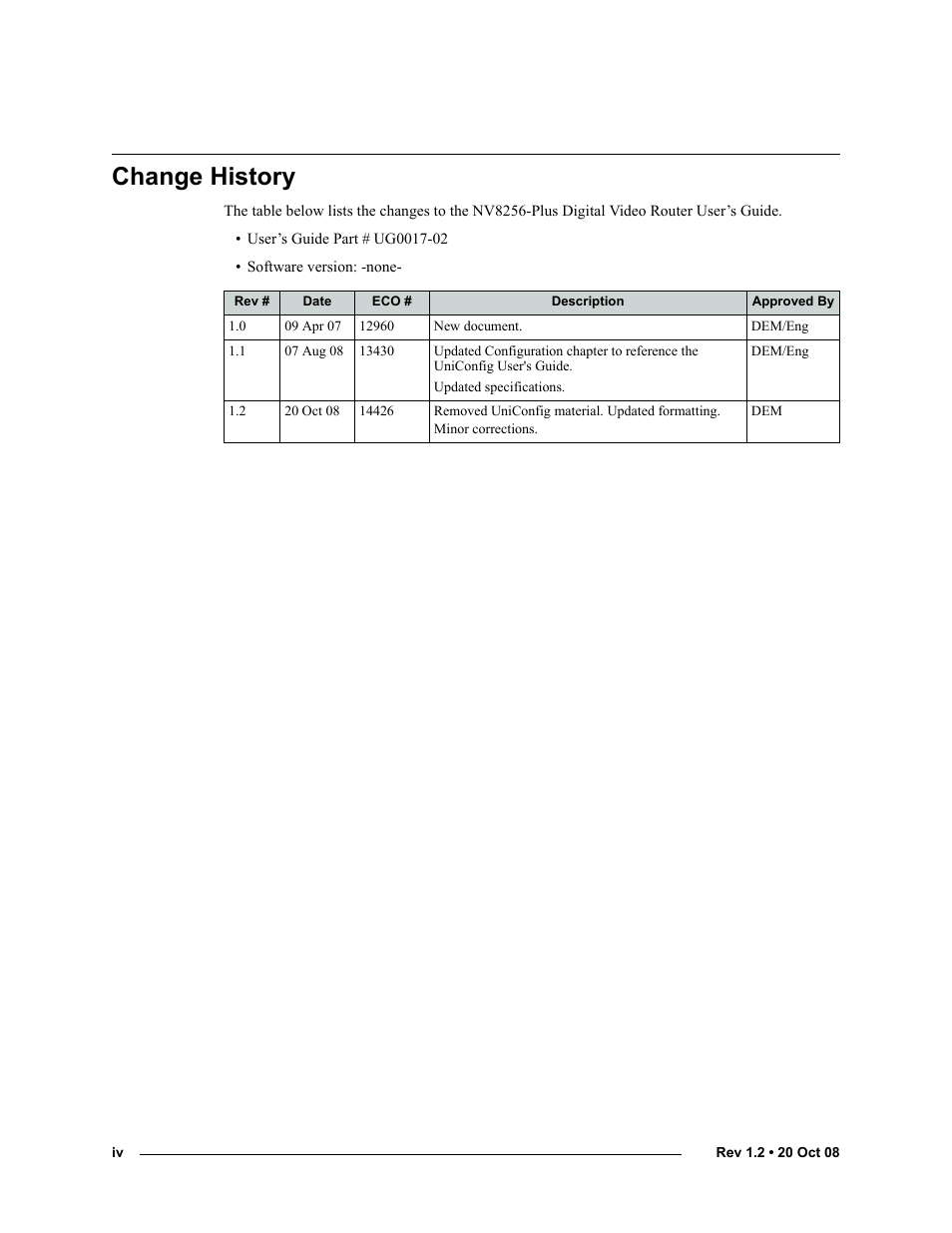 Change history | Grass Valley NV8256-Plus v.1.2 User Manual | Page 4 / 90