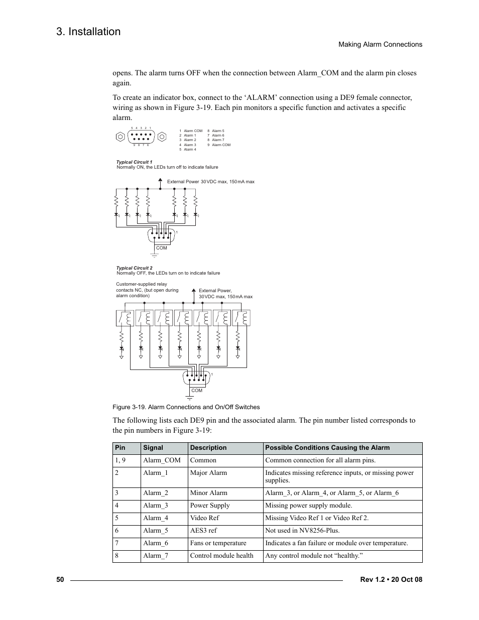 Installation | Grass Valley NV8256-Plus v.1.2 User Manual | Page 60 / 90
