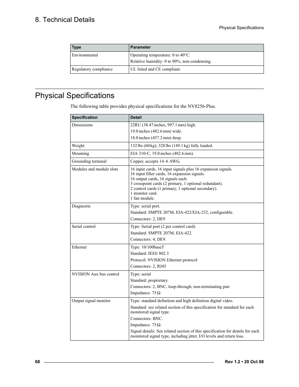 Physical specifications, Technical details | Grass Valley NV8256-Plus v.1.2 User Manual | Page 78 / 90