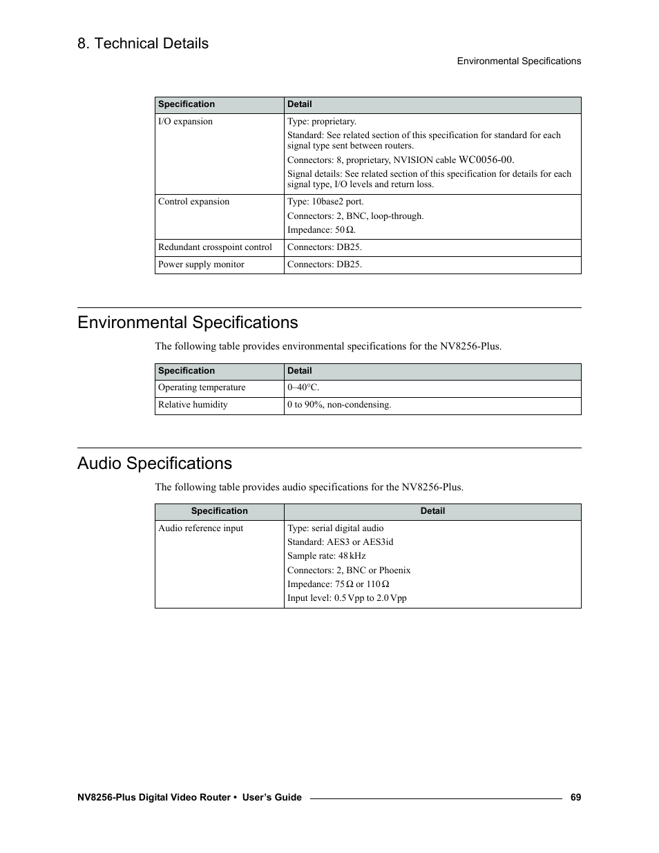 Environmental specifications, Audio specifications, Environmental specifications audio specifications | Technical details | Grass Valley NV8256-Plus v.1.2 User Manual | Page 79 / 90