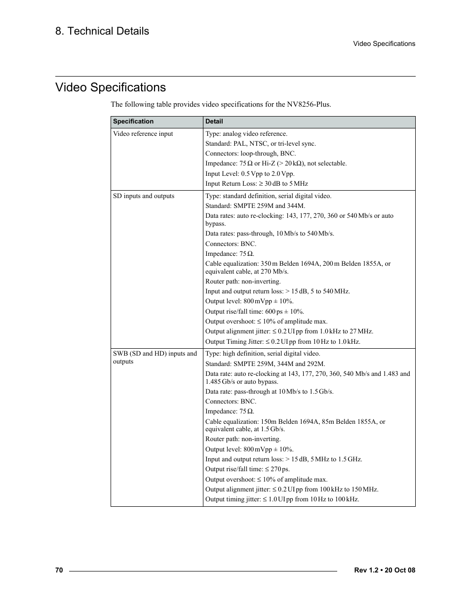 Video specifications, Technical details | Grass Valley NV8256-Plus v.1.2 User Manual | Page 80 / 90