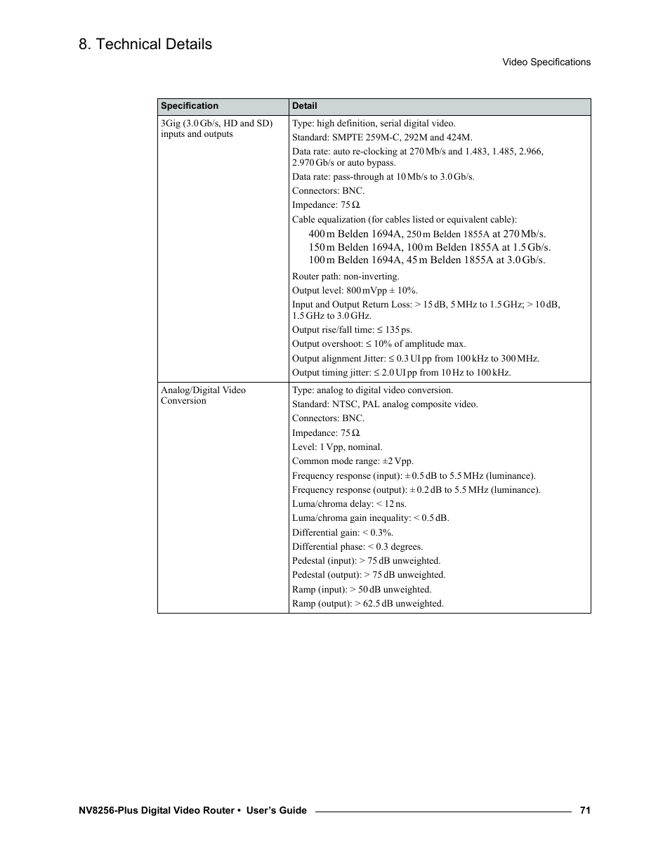 Technical details | Grass Valley NV8256-Plus v.1.2 User Manual | Page 81 / 90