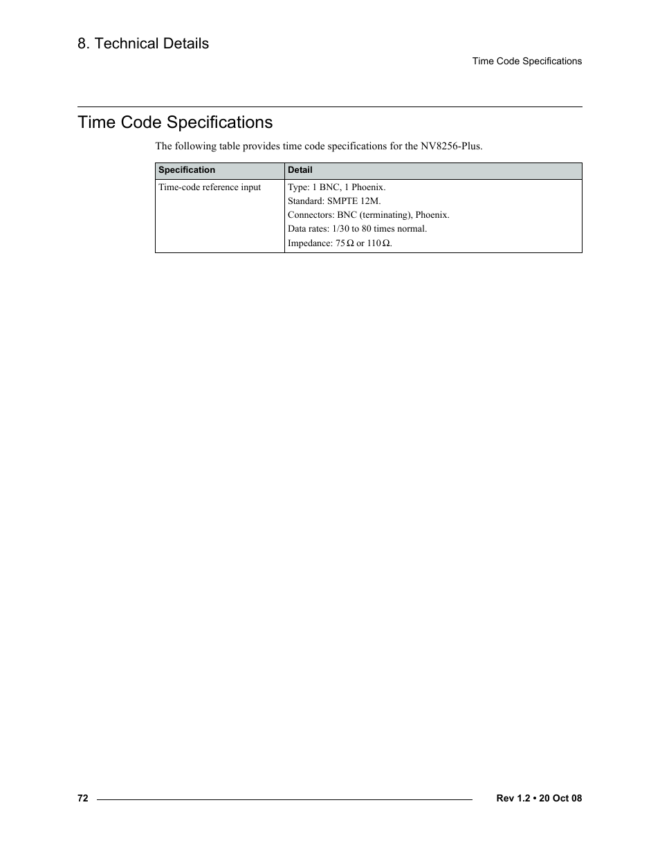 Time code specifications, Technical details | Grass Valley NV8256-Plus v.1.2 User Manual | Page 82 / 90