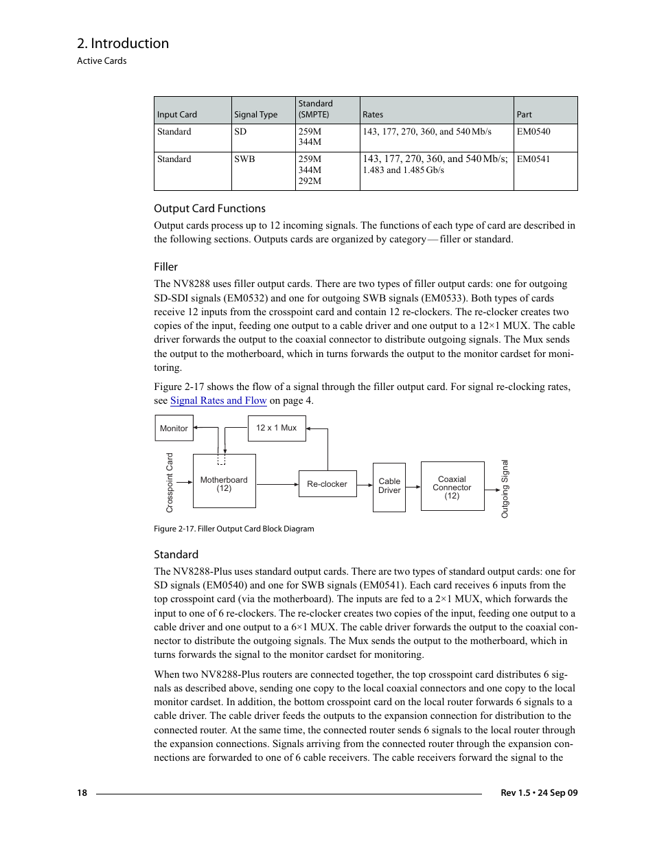 Output card functions, Filler, Standard | Output card functions filler standard, Introduction | Grass Valley NV8288 v.1.5 User Manual | Page 28 / 88