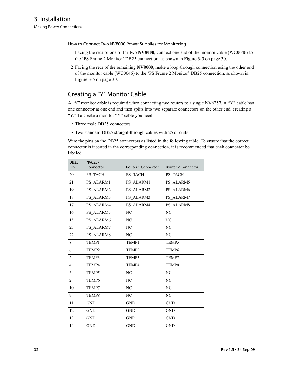 Creating a “y” monitor cable, Creating a “y, Monitor cable | Are making. (see, Installation | Grass Valley NV8288 v.1.5 User Manual | Page 42 / 88