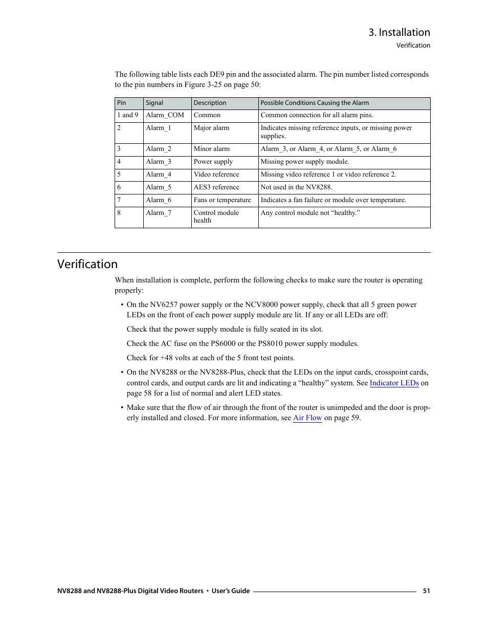 Verification, Installation | Grass Valley NV8288 v.1.5 User Manual | Page 61 / 88