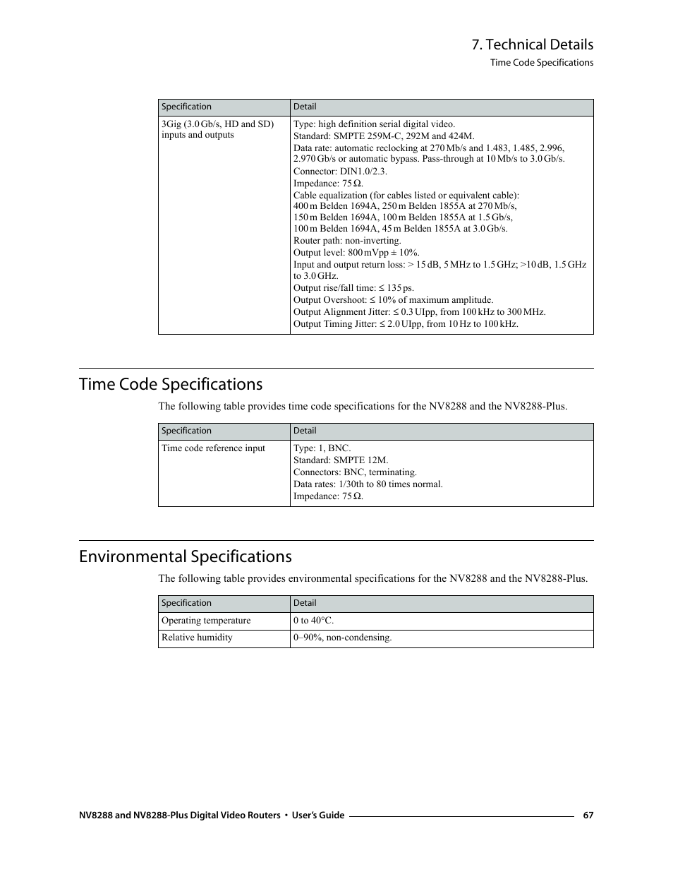 Time code specifications, Environmental specifications, Technical details | Grass Valley NV8288 v.1.5 User Manual | Page 77 / 88