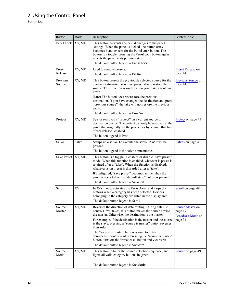 Using the control panel | Grass Valley NV9601 v.2.0 User Manual | Page 26 / 76