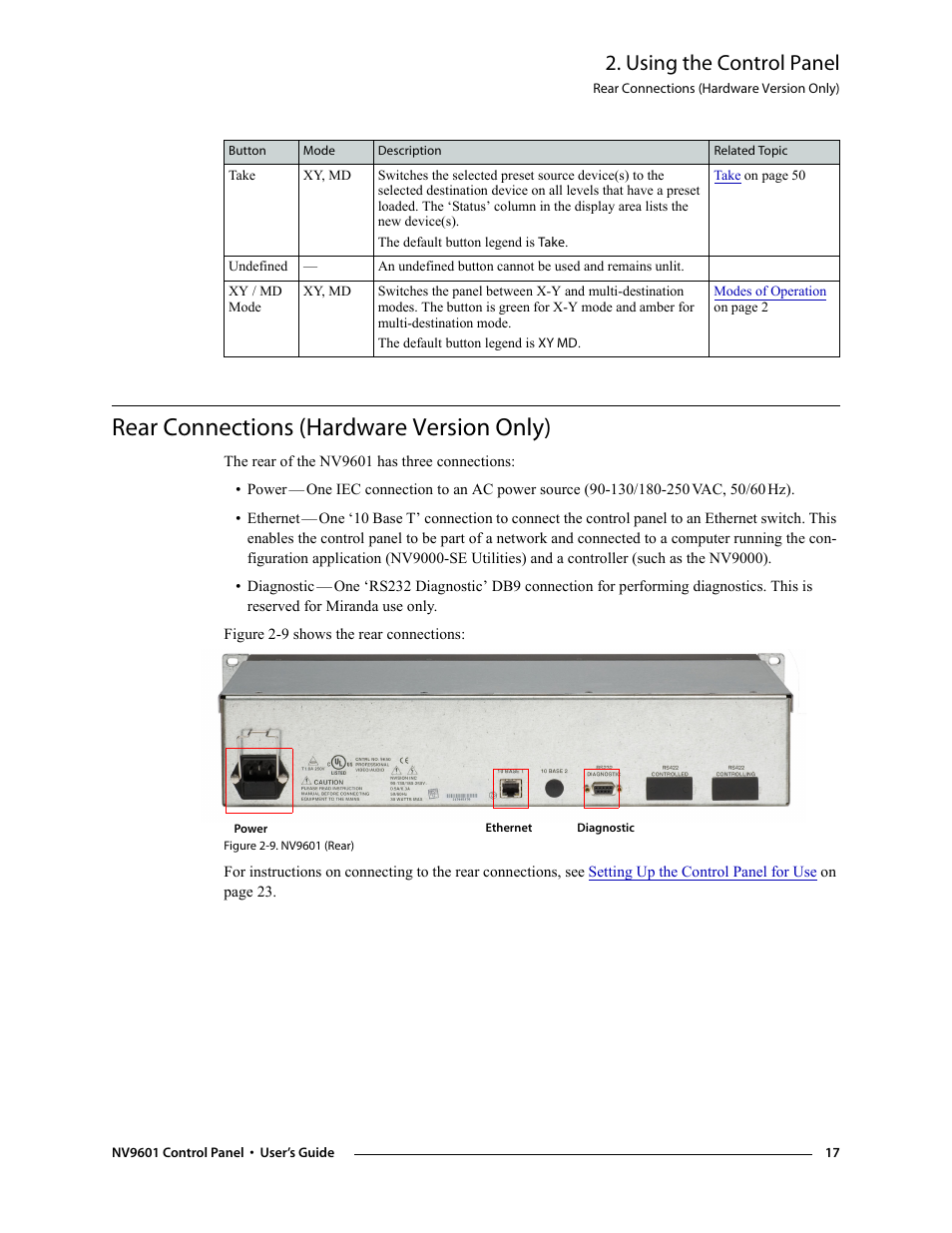 Rear connections (hardware version only), Using the control panel | Grass Valley NV9601 v.2.0 User Manual | Page 27 / 76
