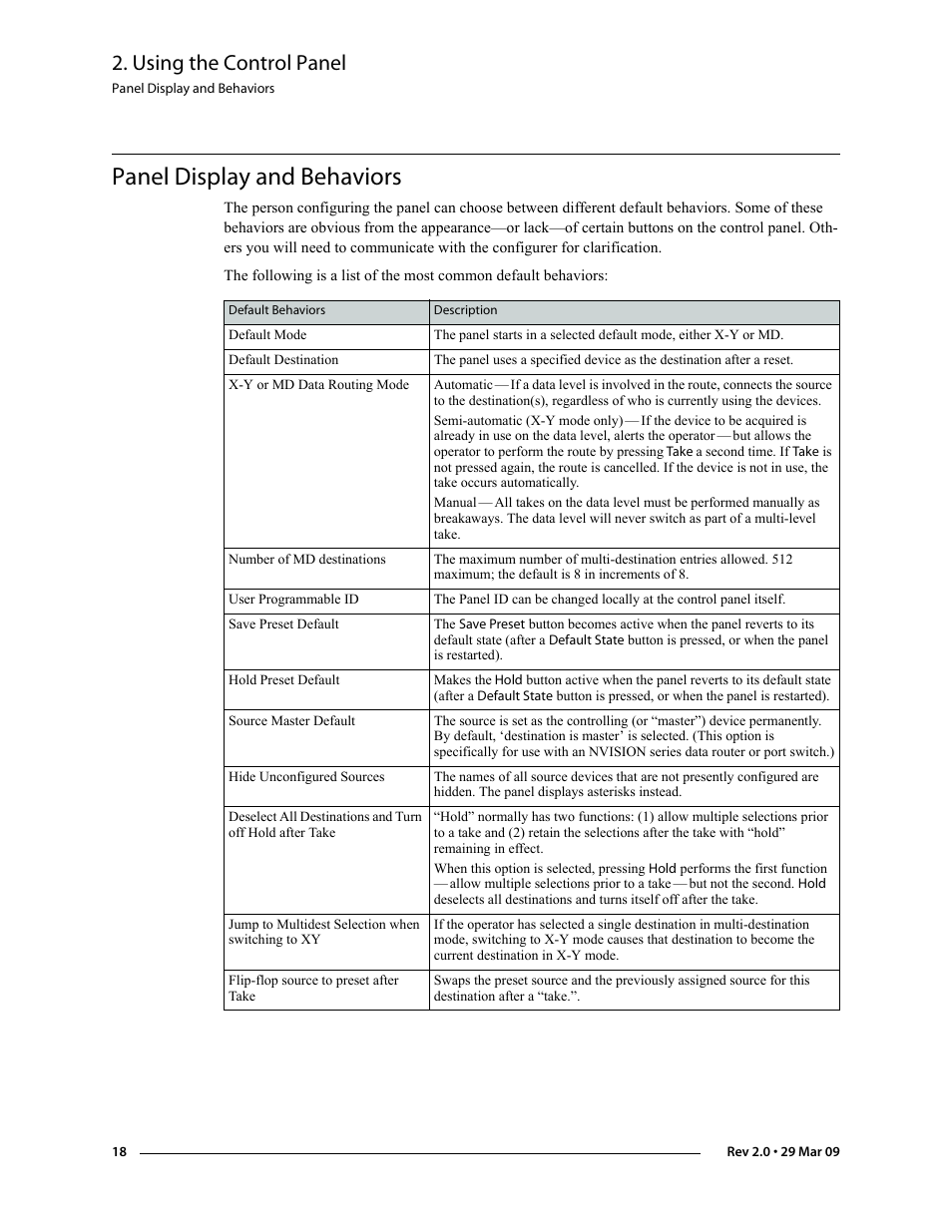 Panel display and behaviors, Using the control panel | Grass Valley NV9601 v.2.0 User Manual | Page 28 / 76