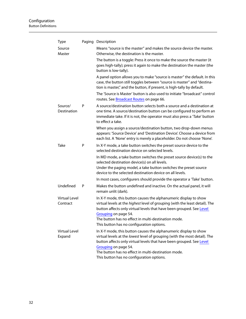 Source master | Grass Valley NV9641A v.1.0 User Manual | Page 42 / 110