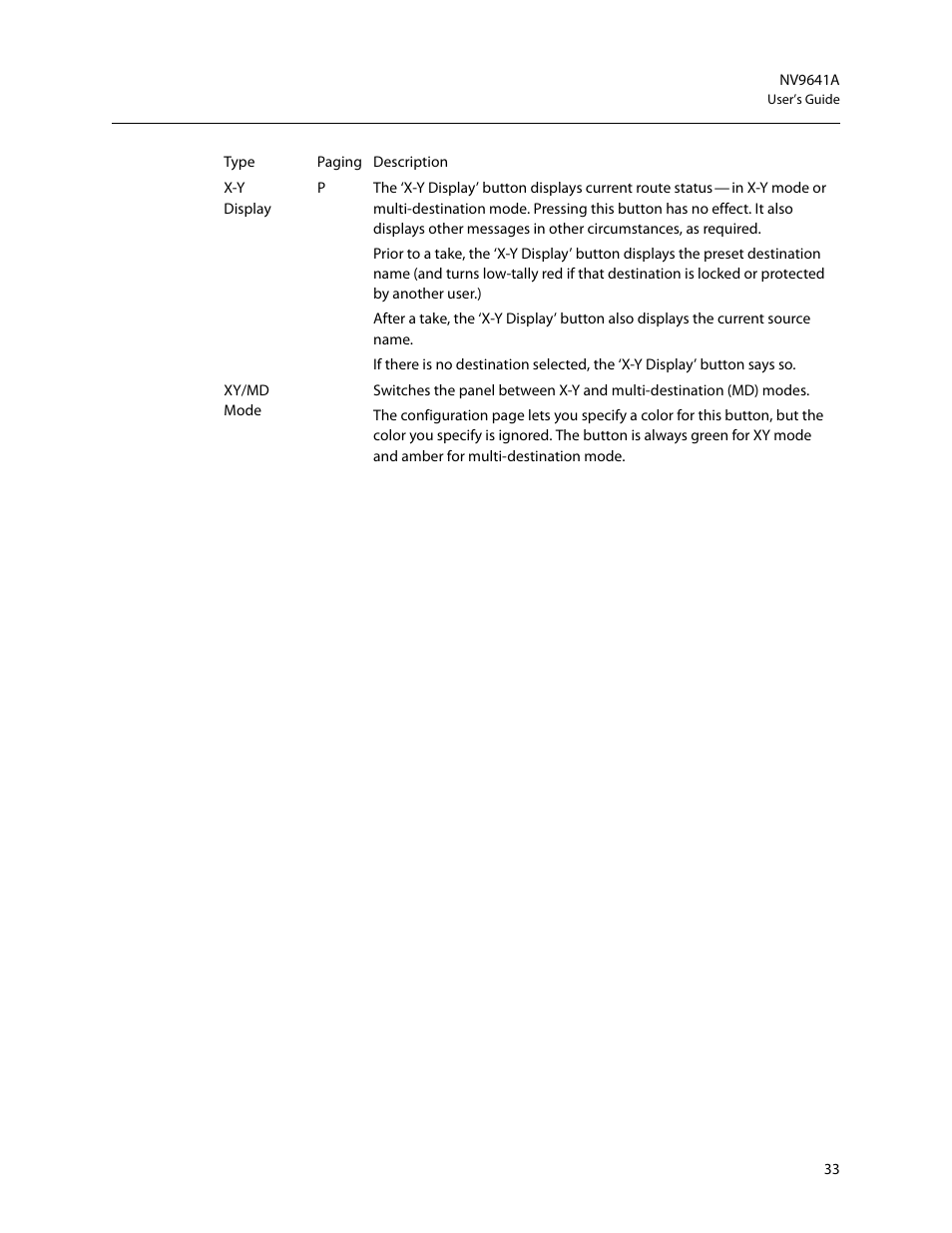 Grass Valley NV9641A v.1.0 User Manual | Page 43 / 110