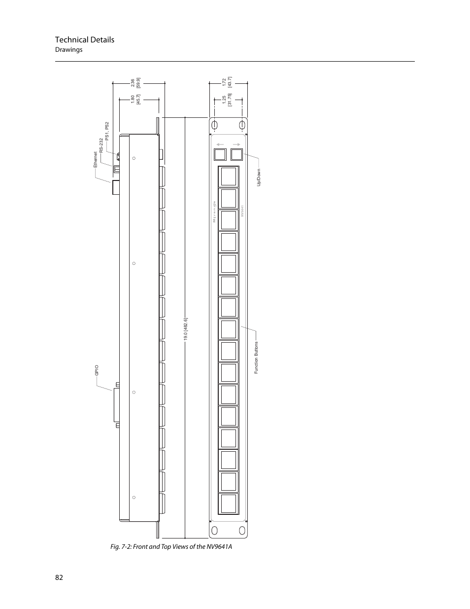 Technical details | Grass Valley NV9641A v.1.0 User Manual | Page 92 / 110
