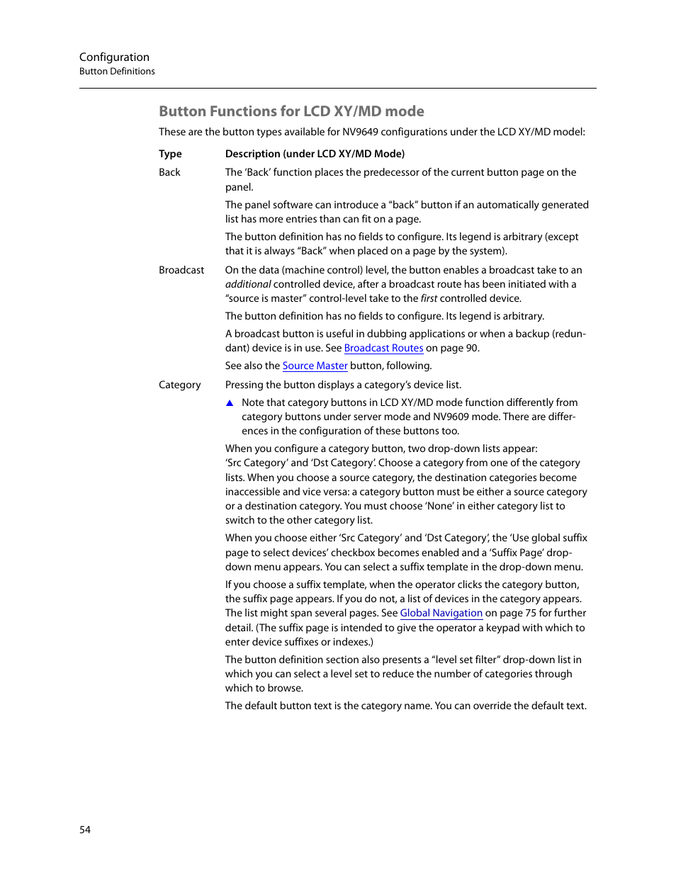 Button functions for lcd xy/md mode | Grass Valley NV9649 v.1.1 User Manual | Page 66 / 166