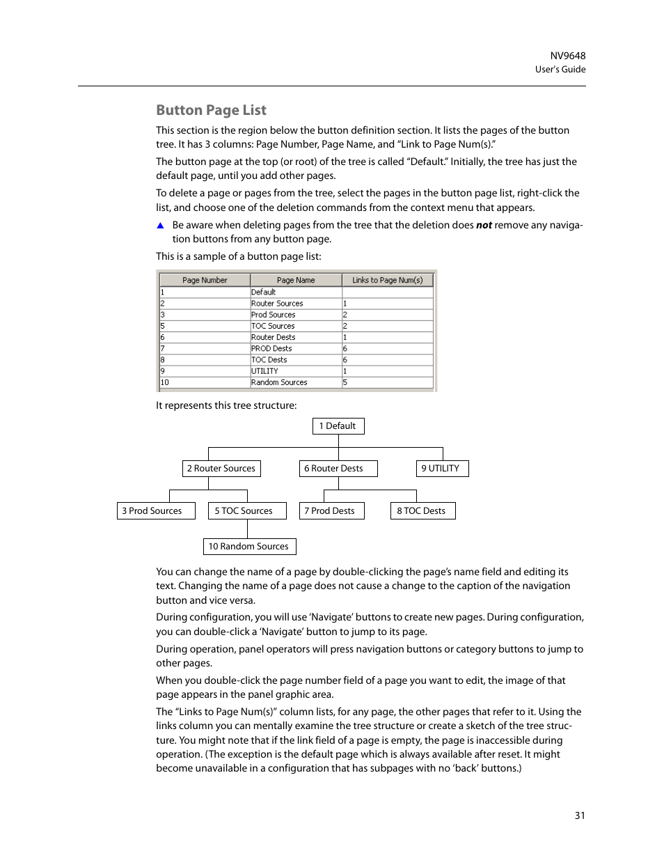 Button page list | Grass Valley NV9648 v.1.1 User Manual | Page 41 / 112