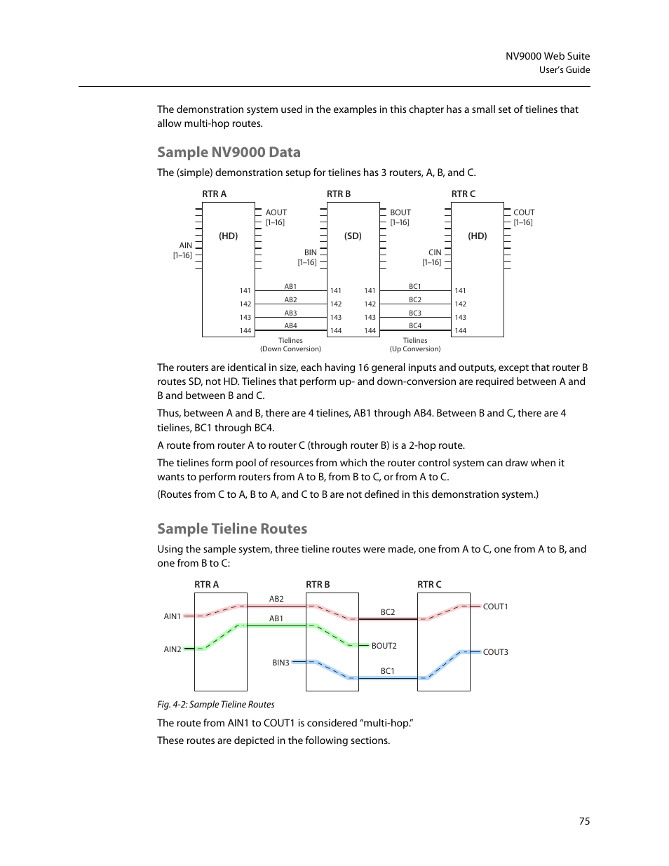 Sample nv9000 data, Sample tieline routes, Sample nv9000 data sample tieline routes | Grass Valley NV9000 Web Suite v.1.2 User Manual | Page 85 / 118