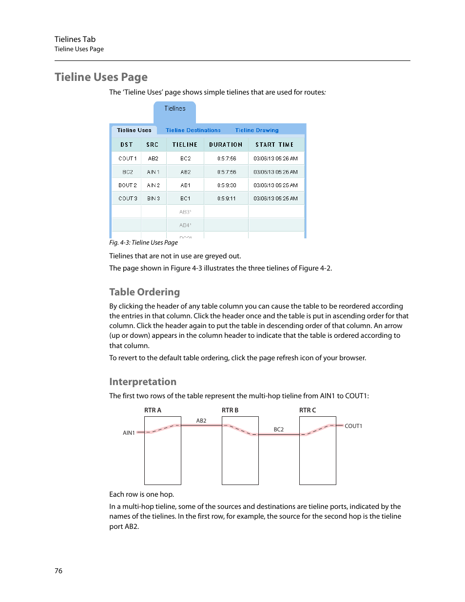 Table ordering, Interpretation, Table ordering interpretation | Tieline uses page | Grass Valley NV9000 Web Suite v.1.2 User Manual | Page 86 / 118