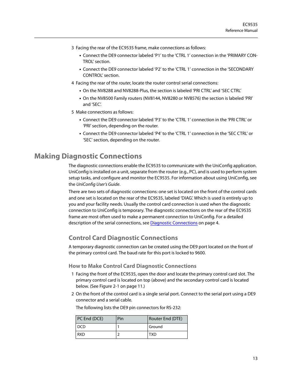 Making diagnostic connections, Control card diagnostic connections, How to make control card diagnostic connections | Making, Diagnostic connections | Grass Valley EC9535 v.1.1 User Manual | Page 21 / 44