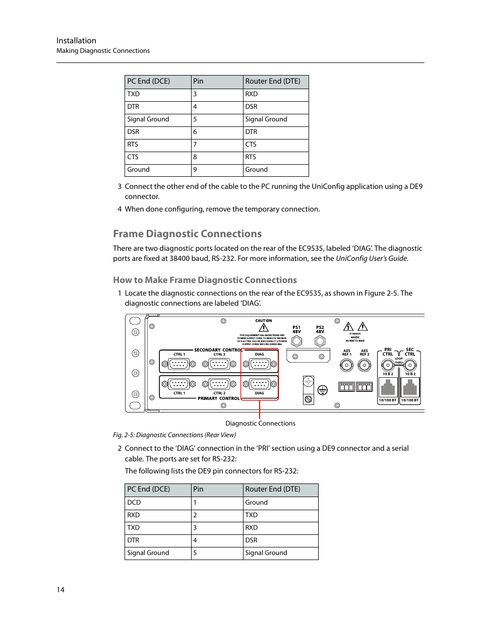 Frame diagnostic connections, How to make frame diagnostic connections, Installation | Grass Valley EC9535 v.1.1 User Manual | Page 22 / 44