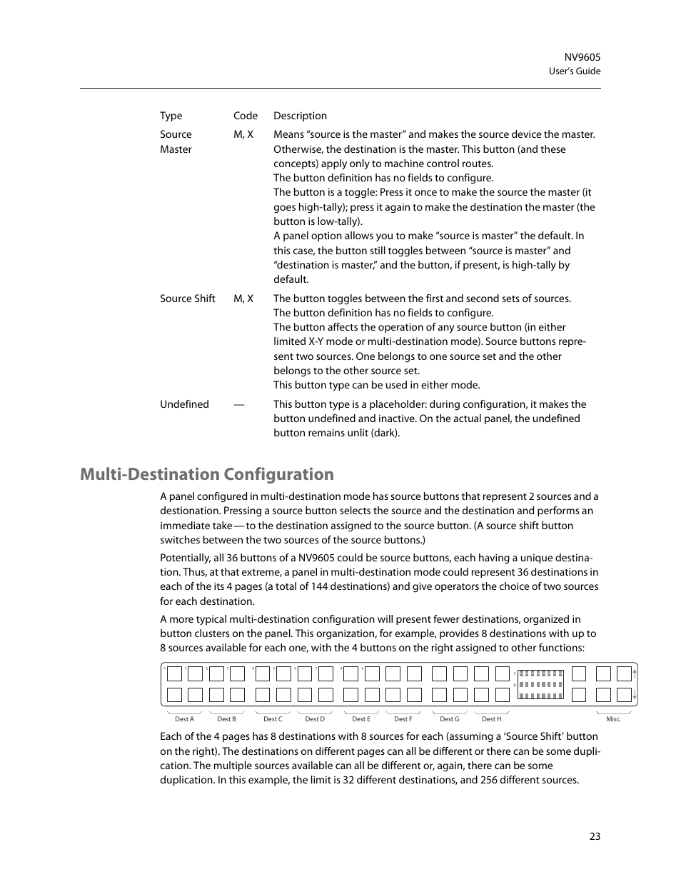 Multi-destination configuration, Source master | Grass Valley NV9605 v.1.1 User Manual | Page 33 / 74