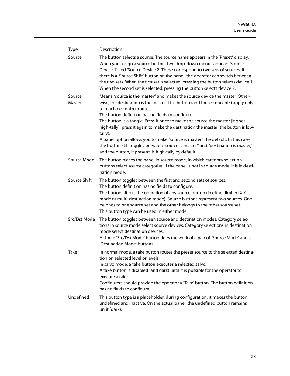 Source master | Grass Valley NV9603A v.1.1 User Manual | Page 33 / 68