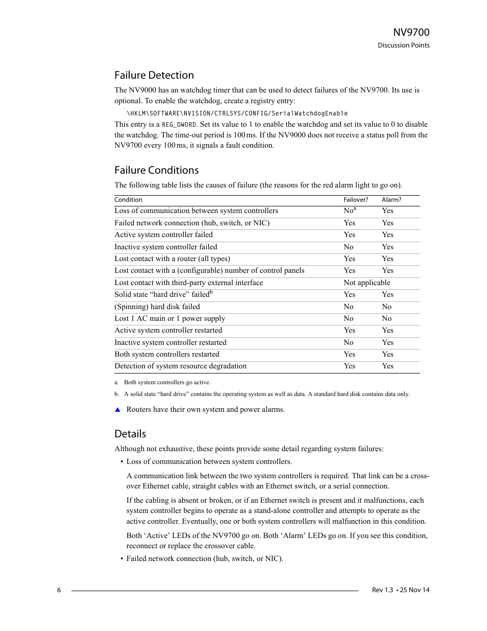 Nv9700, Failure detection, Failure conditions | Details | Grass Valley NV9700 v.1.3 User Manual | Page 6 / 10
