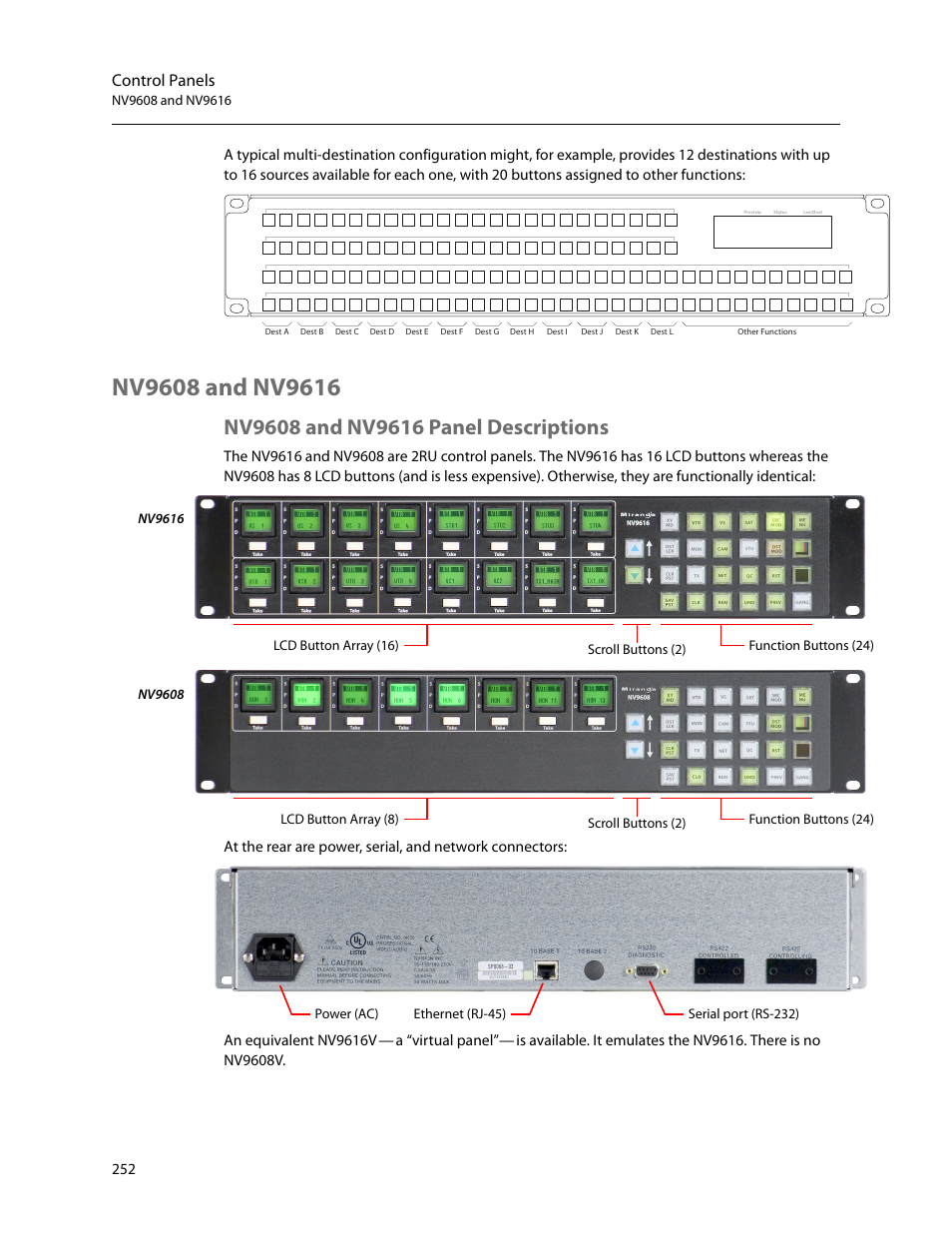 Nv9608 and nv9616, Nv9608 and nv9616 panel descriptions, Control panels | Grass Valley NV9000-SE v.5.0 User Manual | Page 270 / 540