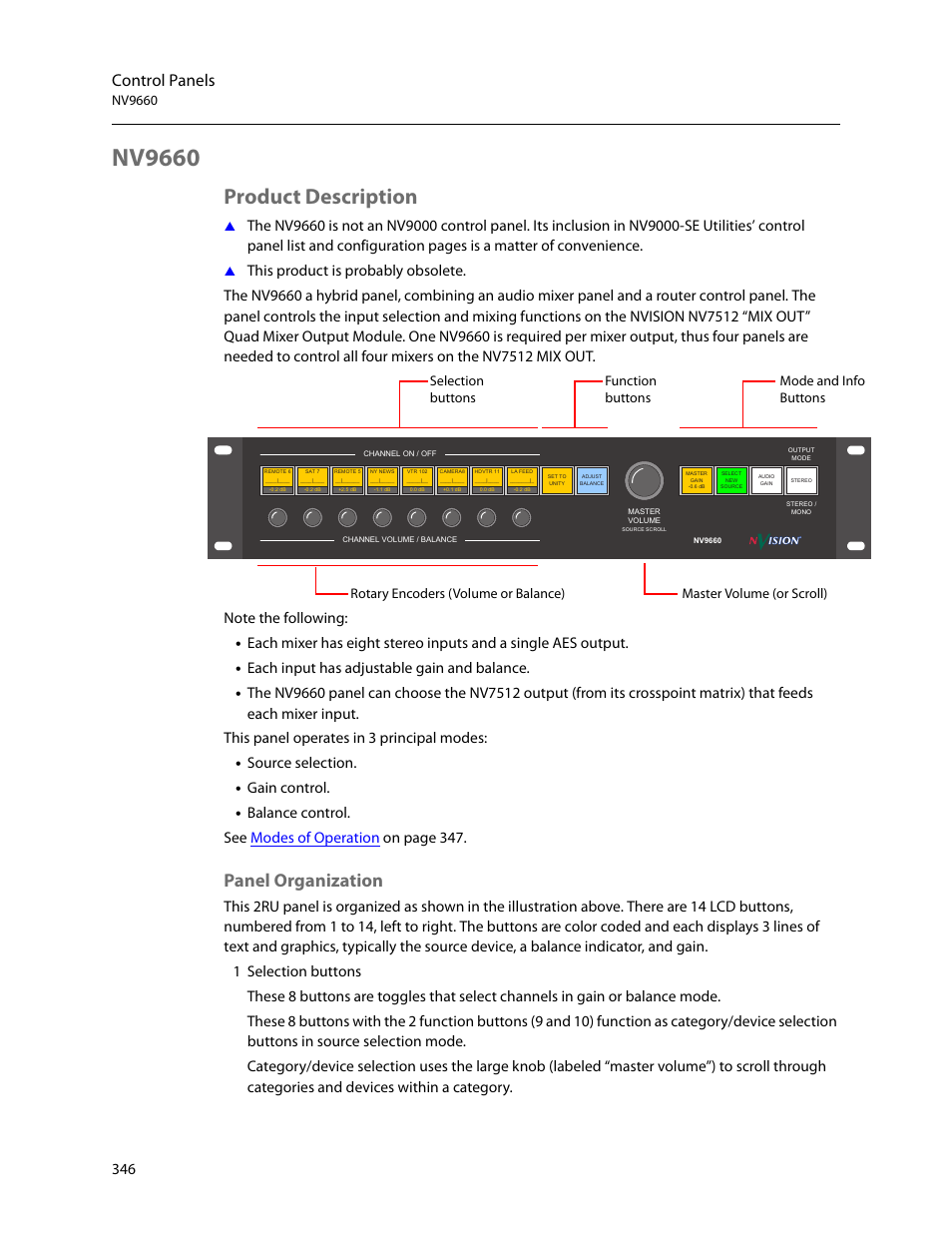 Nv9660, Product description, Panel organization | Control panels, Each input has adjustable gain and balance, Source selection, Gain control | Grass Valley NV9000-SE v.5.0 User Manual | Page 364 / 540